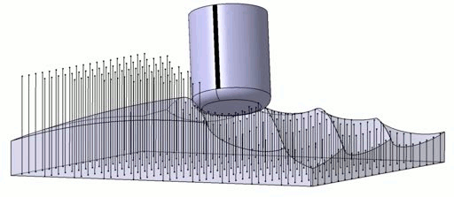 Machining simulation simsurf